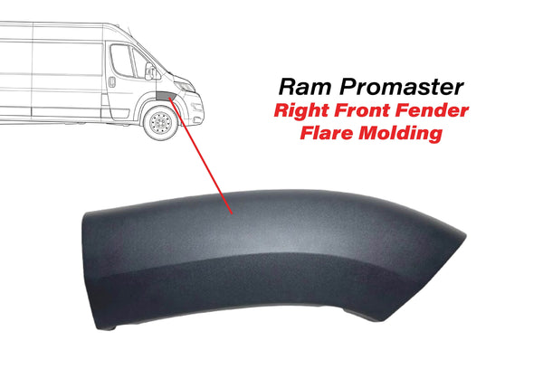 2023 2024 2025 2026 Ram Promaster 1500 2500 3500 Right Front Fender Flare Molding Trim Passenger Side