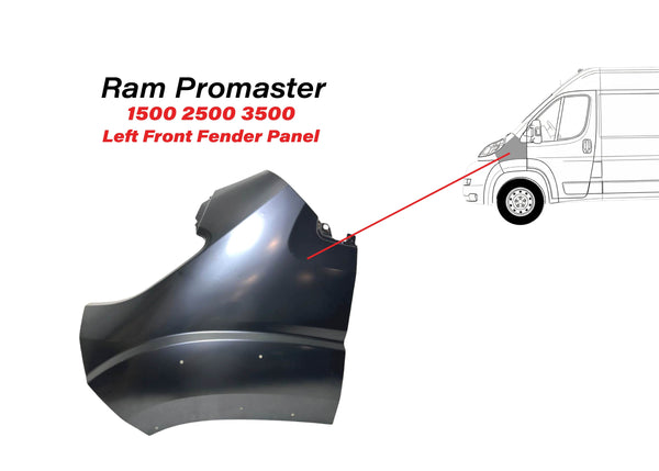 2023 2024 2025 2026 Ram Promaster 1500 2500 3500 Left Front Fender Panel Driver Side