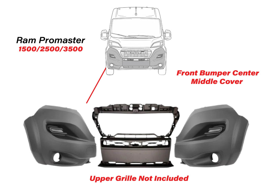2023 2024 2025 2026 Ram Promaster 1500 2500 3500 Front Bumper Center Middle Cover With Left Right Side Cover 3-PCS
